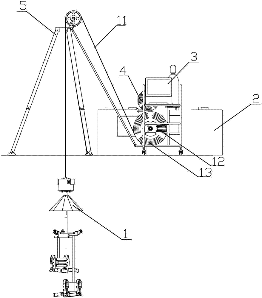 Intelligent holographic deep well rescue system