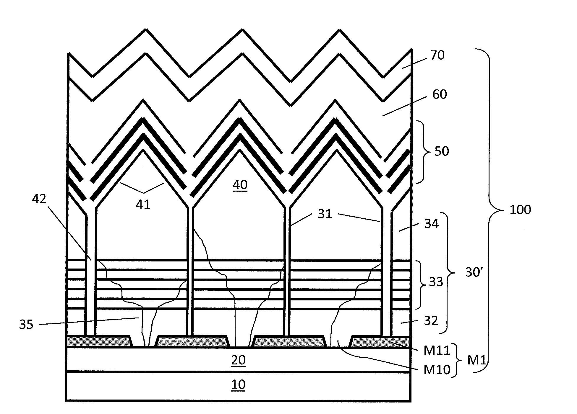 Submicro-facet light-emitting device and method for fabricating the same