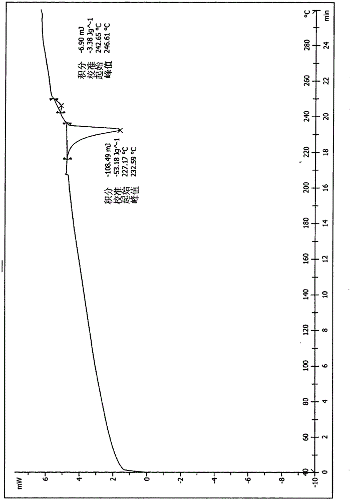 I-type crystallization and preparation method of l-alanine-(14-oridonin A) ester trifluoroacetate