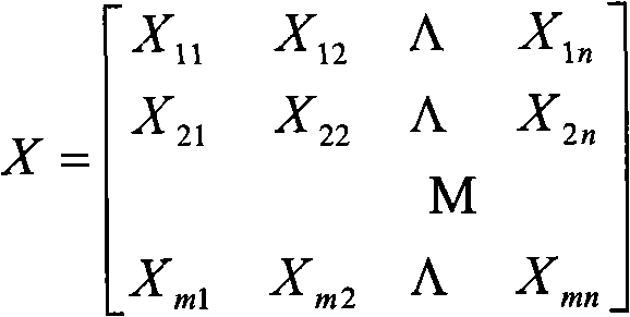 Method for measuring and calculating area crops water demand quantity