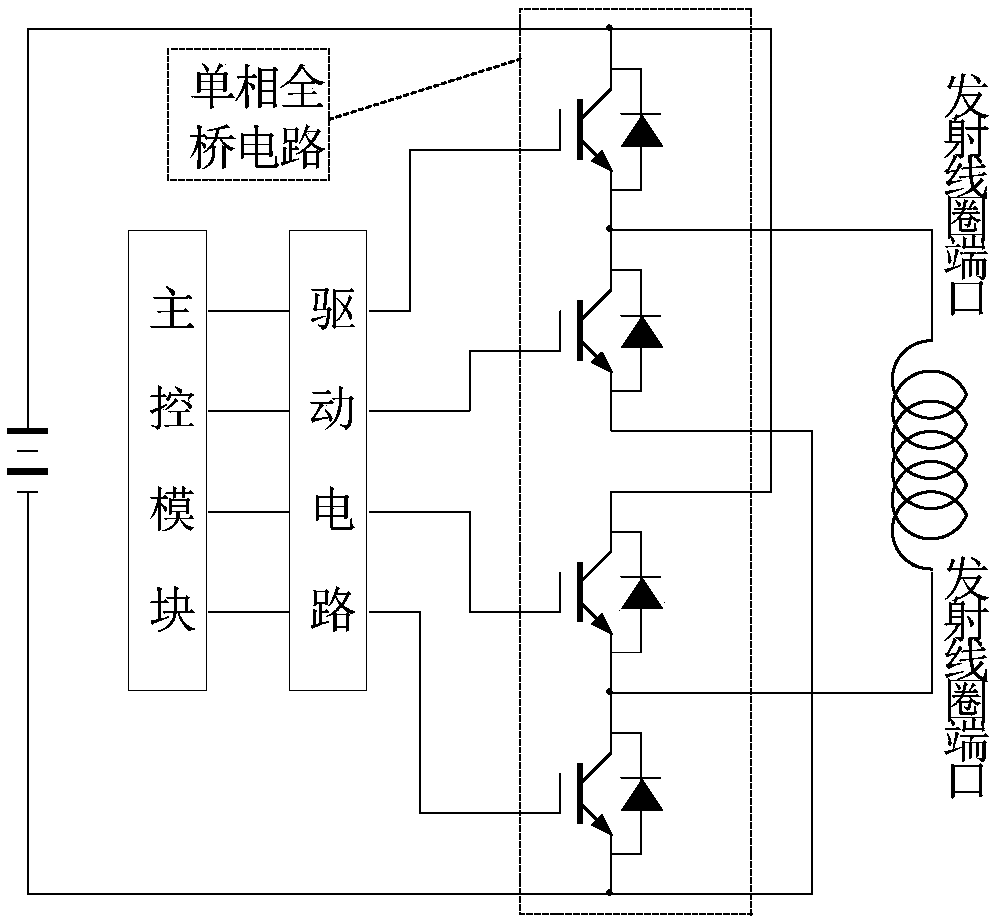 Helicopter airborne time-domain SHEPWM detection signal segmented control method