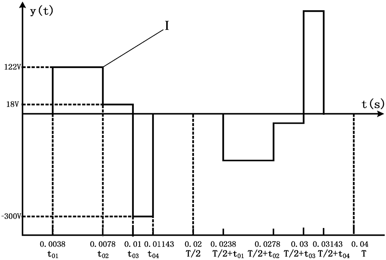 Helicopter airborne time-domain SHEPWM detection signal segmented control method