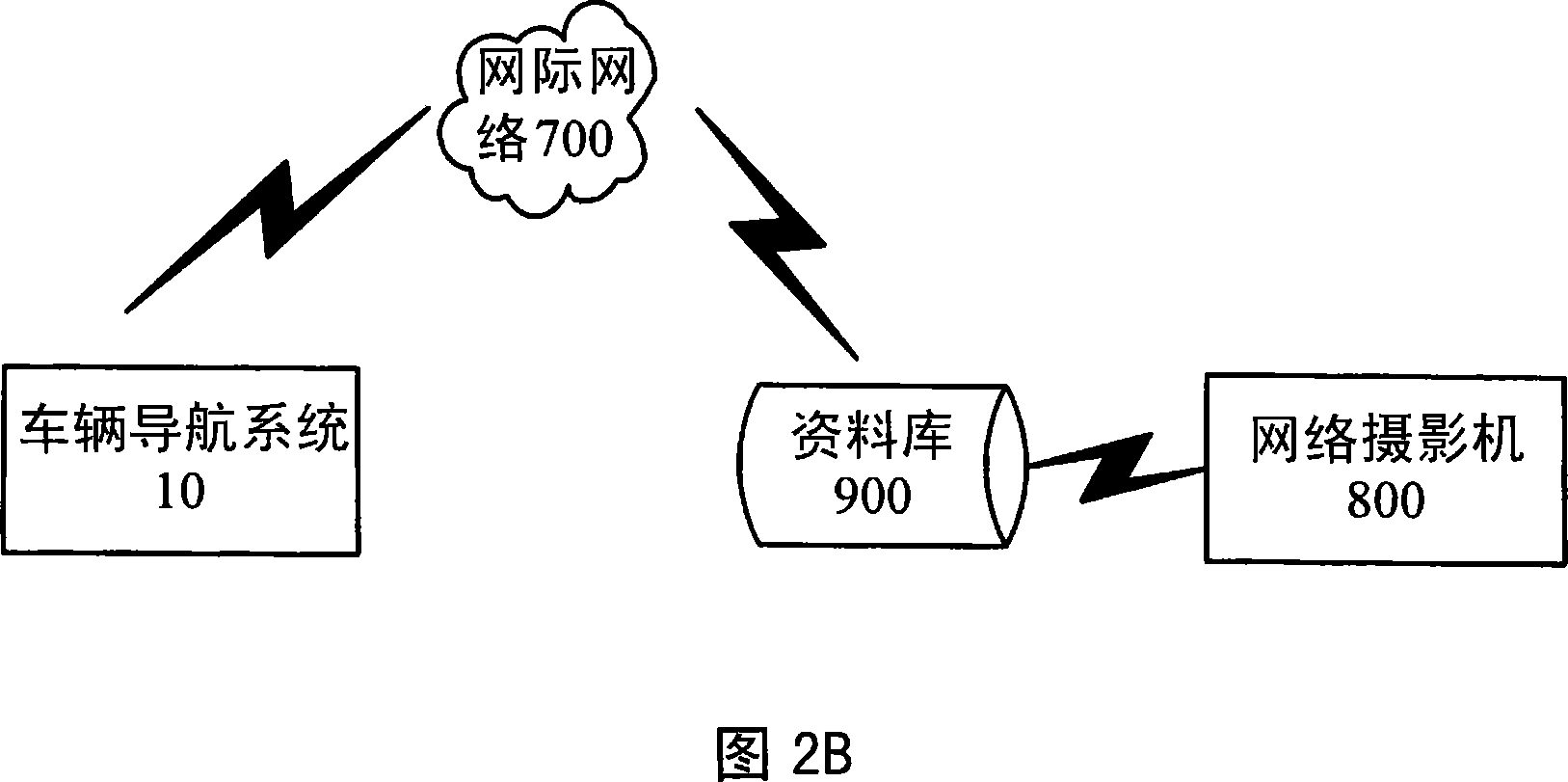 Navigation system for vehicles and its method