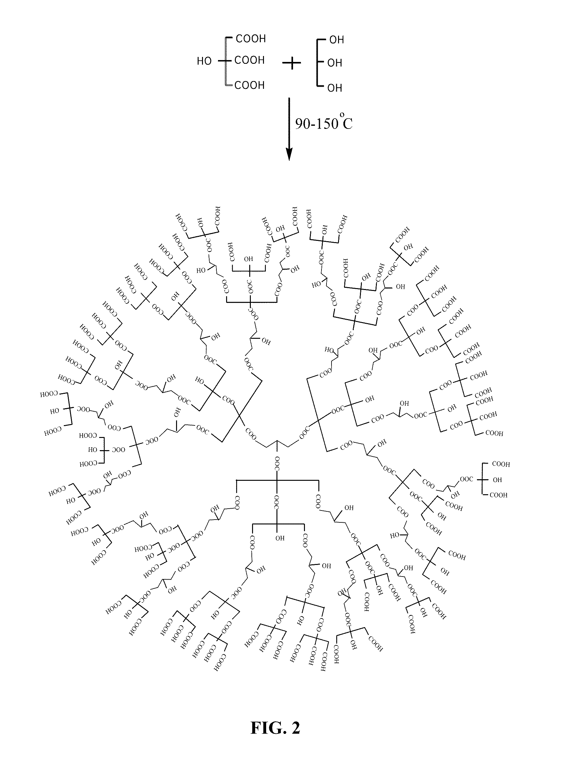 Hyperbranched polyester and a method of synthesizing a hyperbranched polyester