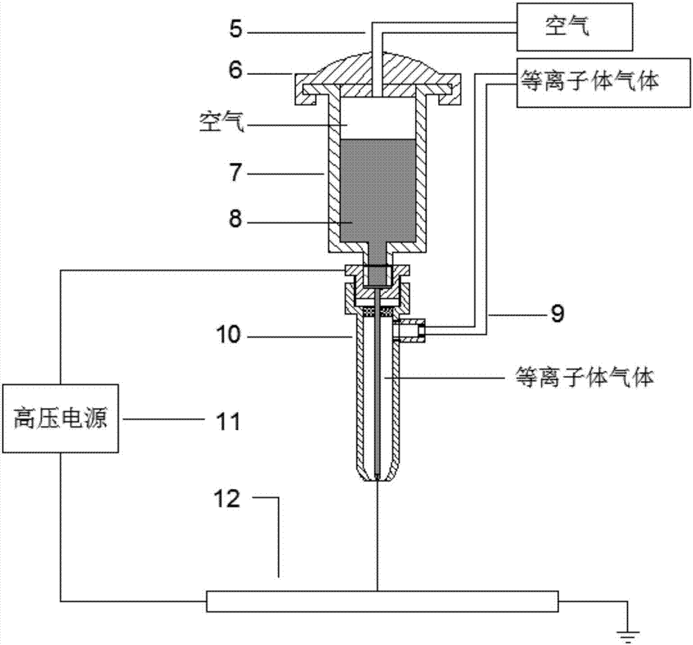 Integrated spray printing device used for additive and subtractive manufacturing