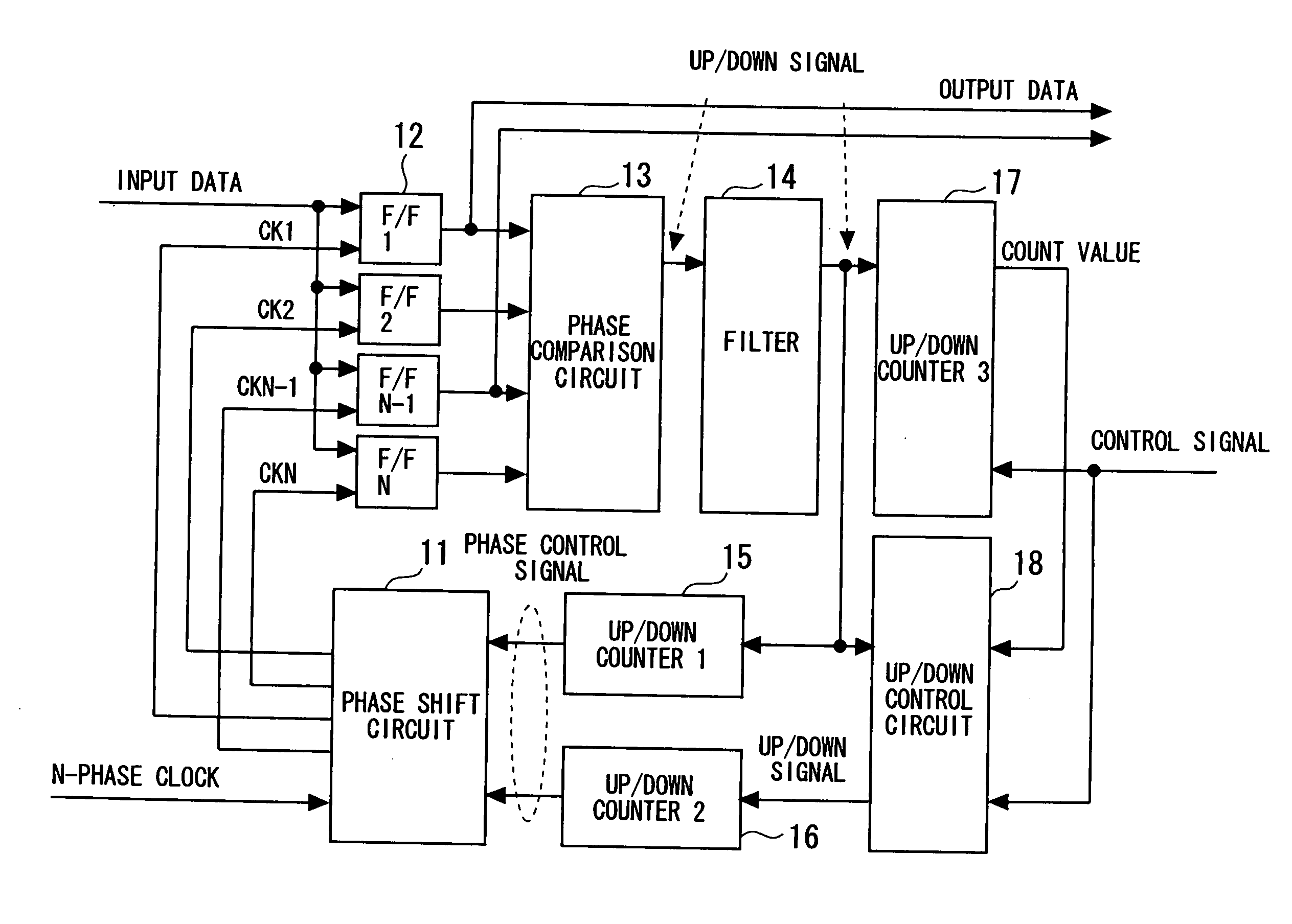 Clock and data recovery circuit