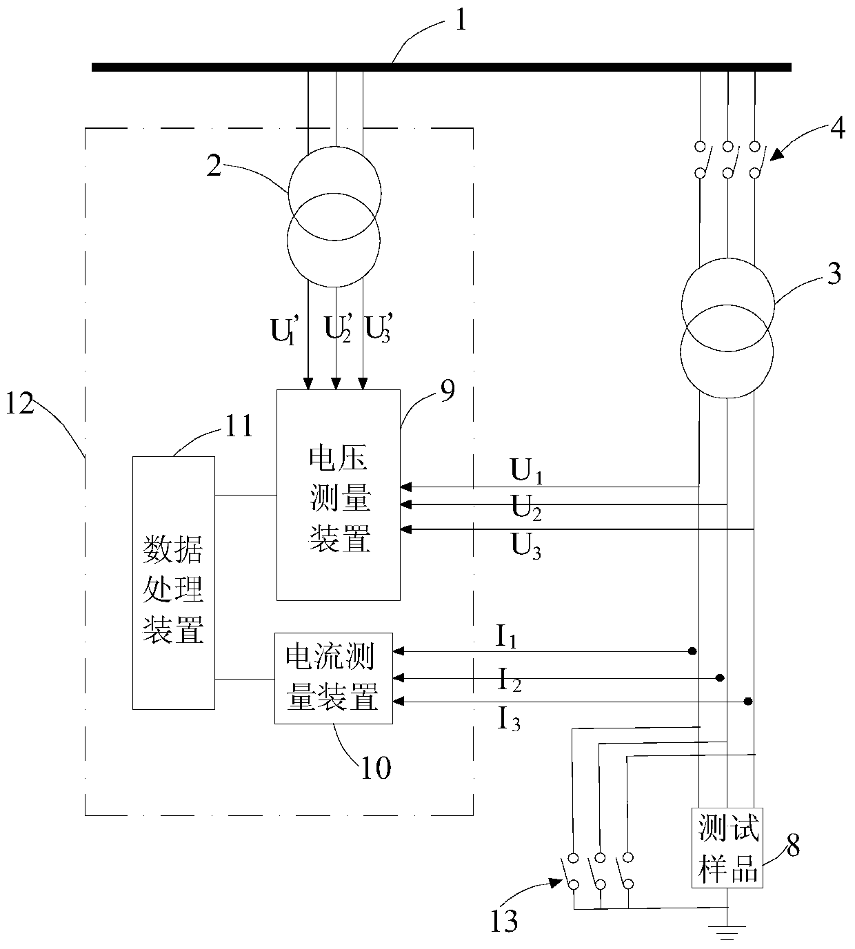 Power system power factor measurement device, method and system