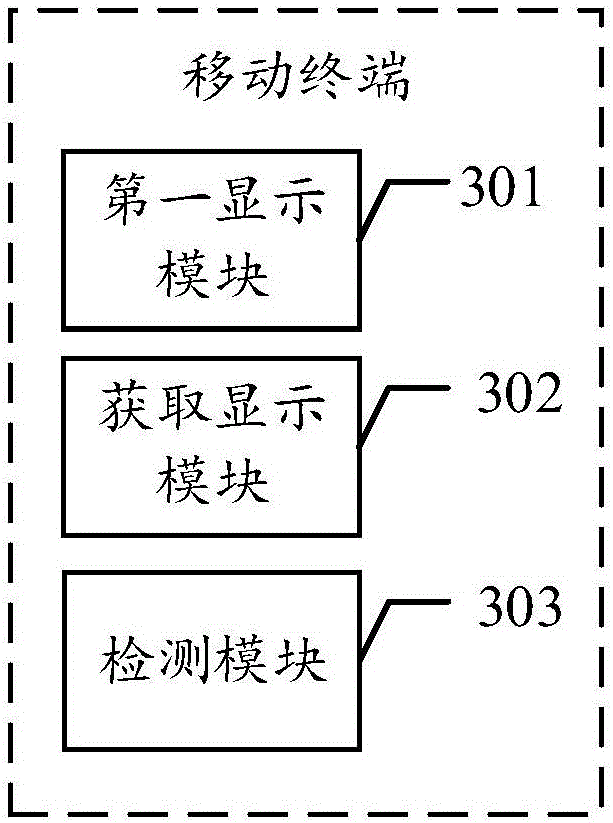 Mobile terminal and method for preventing false touch of virtual keyboard