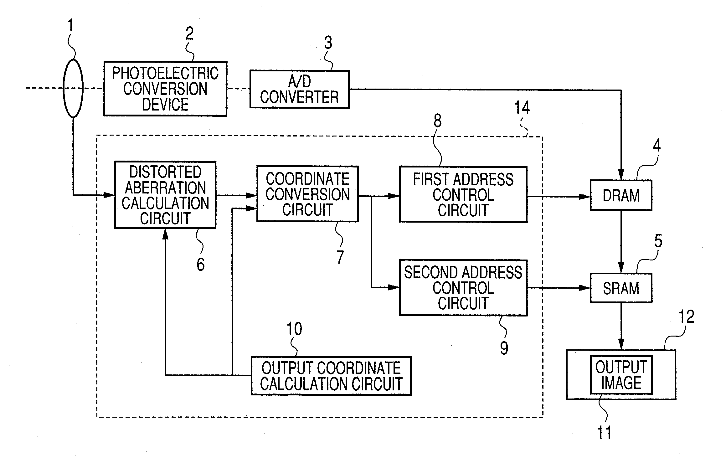 Distorted aberration correction processing apparatus