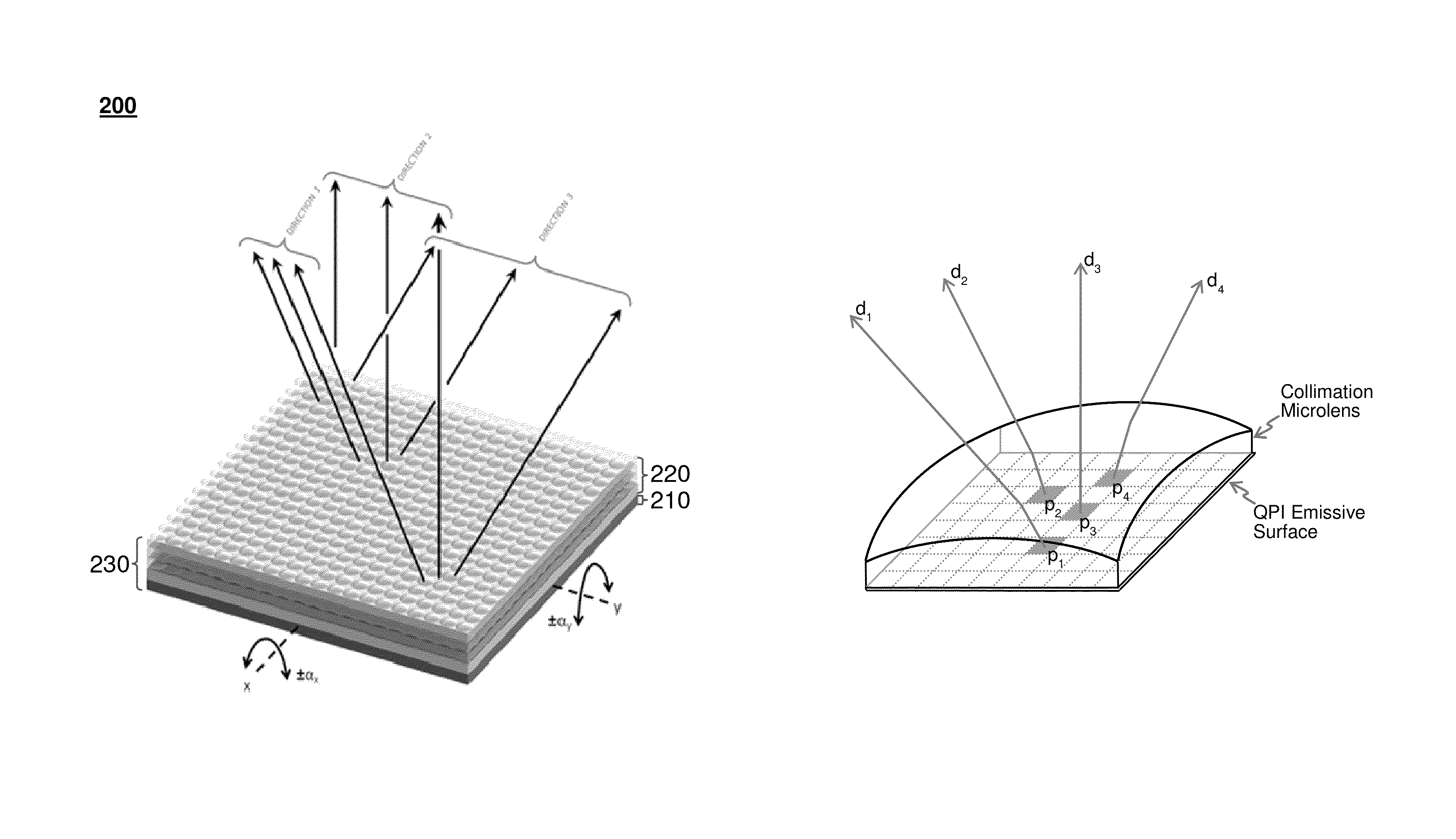 Spatio-temporal directional light modulator