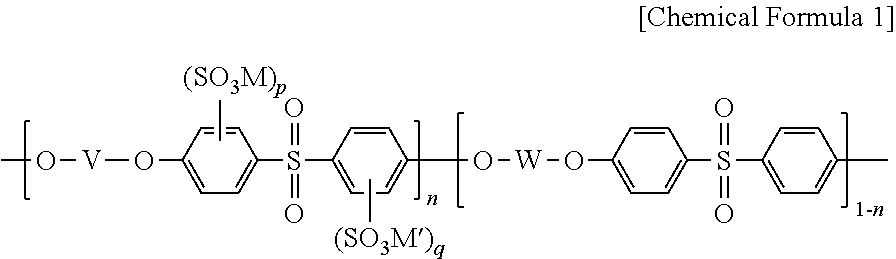 Polymer electrolyte membrane, method for fabricating same, and membrane-electrode assembly comprising same