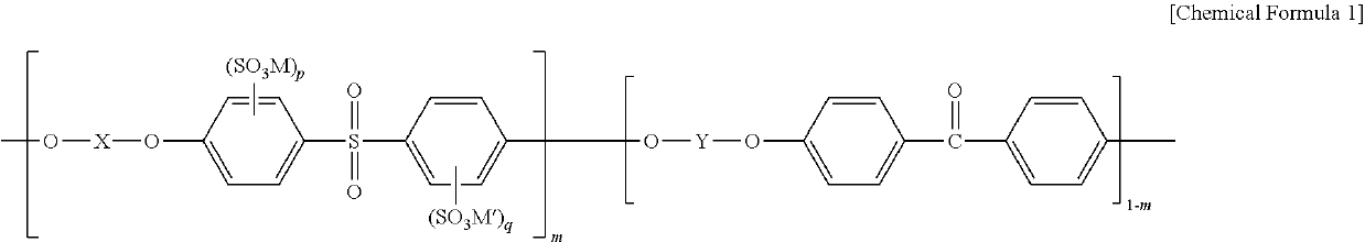 Polymer electrolyte membrane, method for fabricating same, and membrane-electrode assembly comprising same