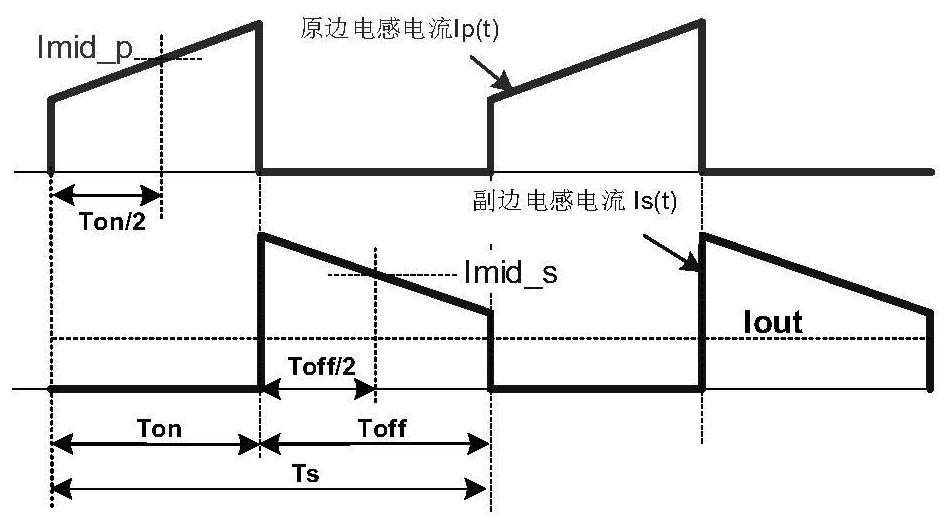 Constant current control circuit, control method and flyback circuit