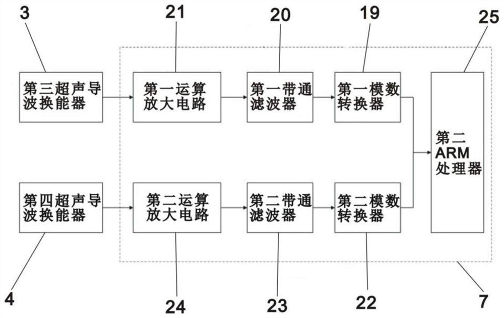 A Track Status Detection Method Based on Ultrasonic Guided Wave Track Breakage Detection System