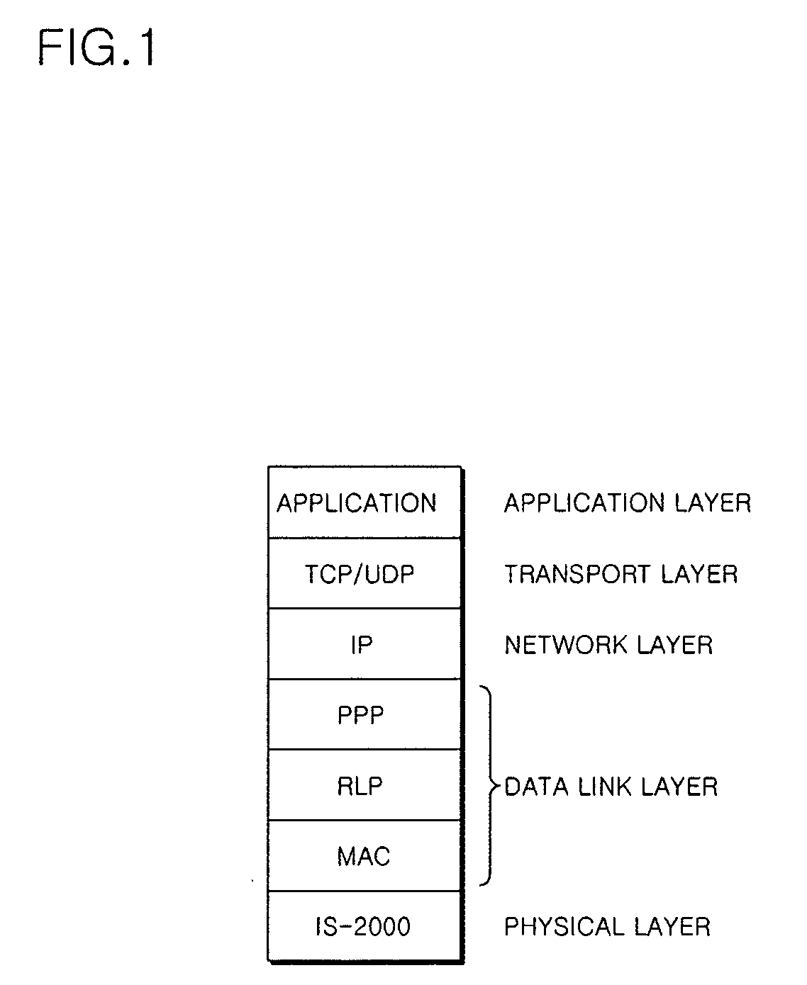 Method and system for detecting wired network error in mobile communication terminal