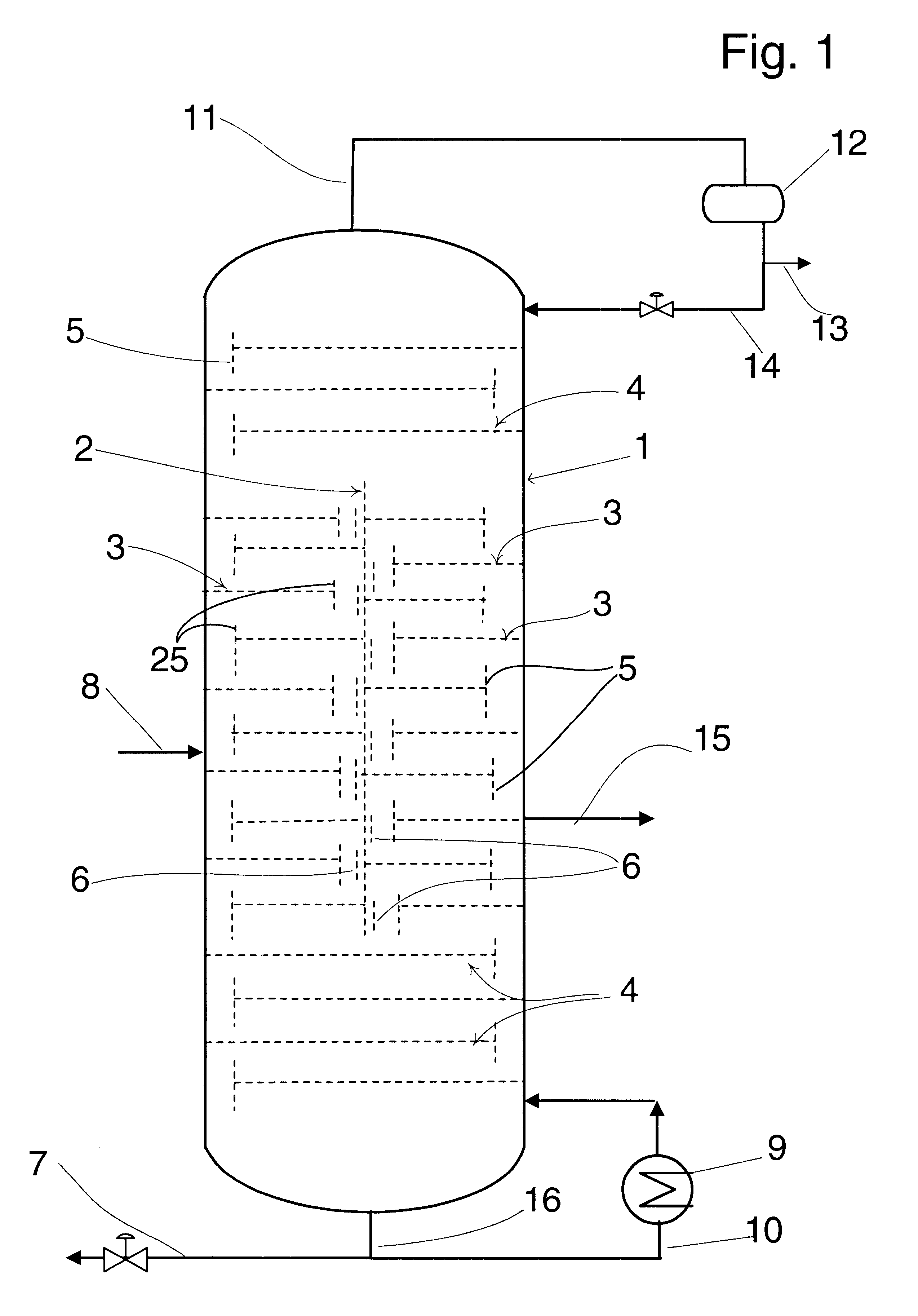 Dividing wall column fractionation tray