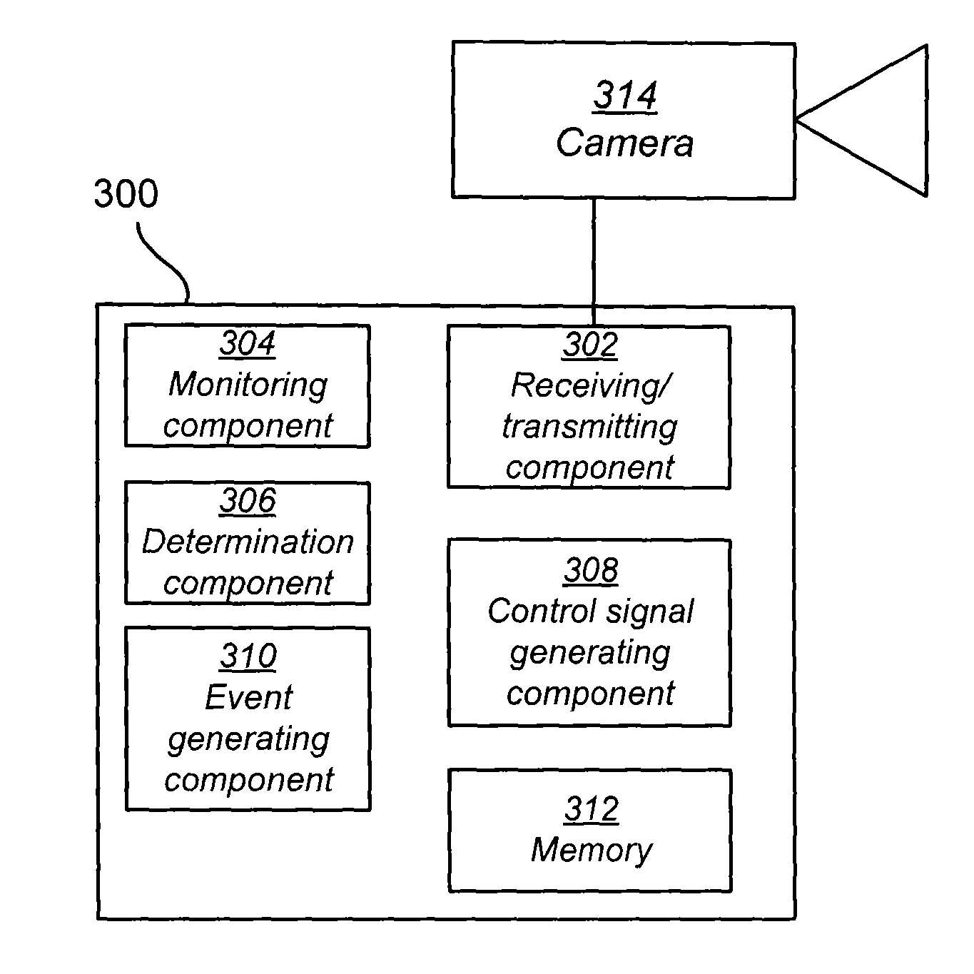 Method and apparatus for determining a need for a change in a pixel density requirement due to changing light conditions