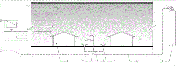 Carbon dioxide labeled ventilation and air change measuring device outside building