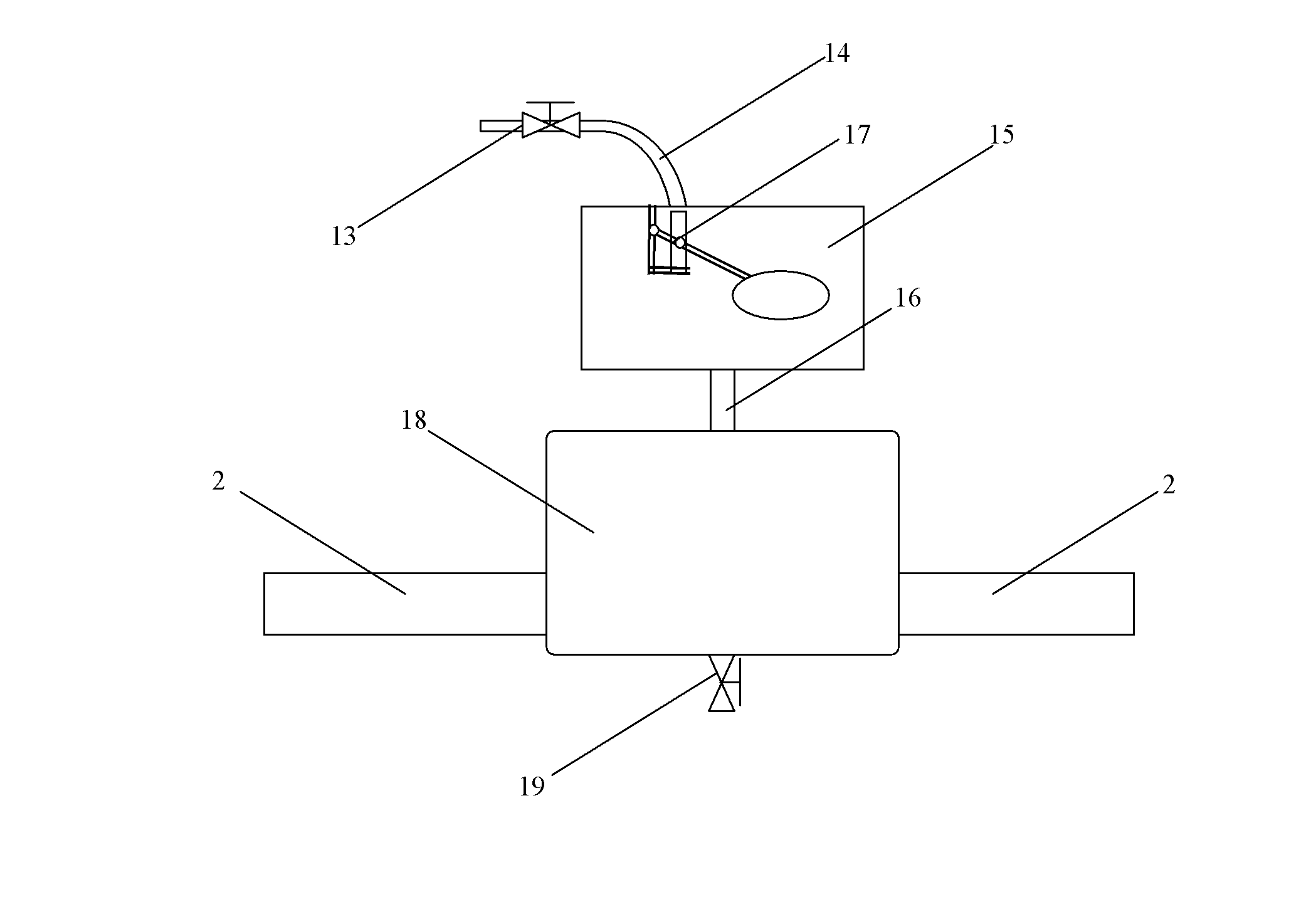 Vehicle-mounted high-precision fluid metering device and metering management system