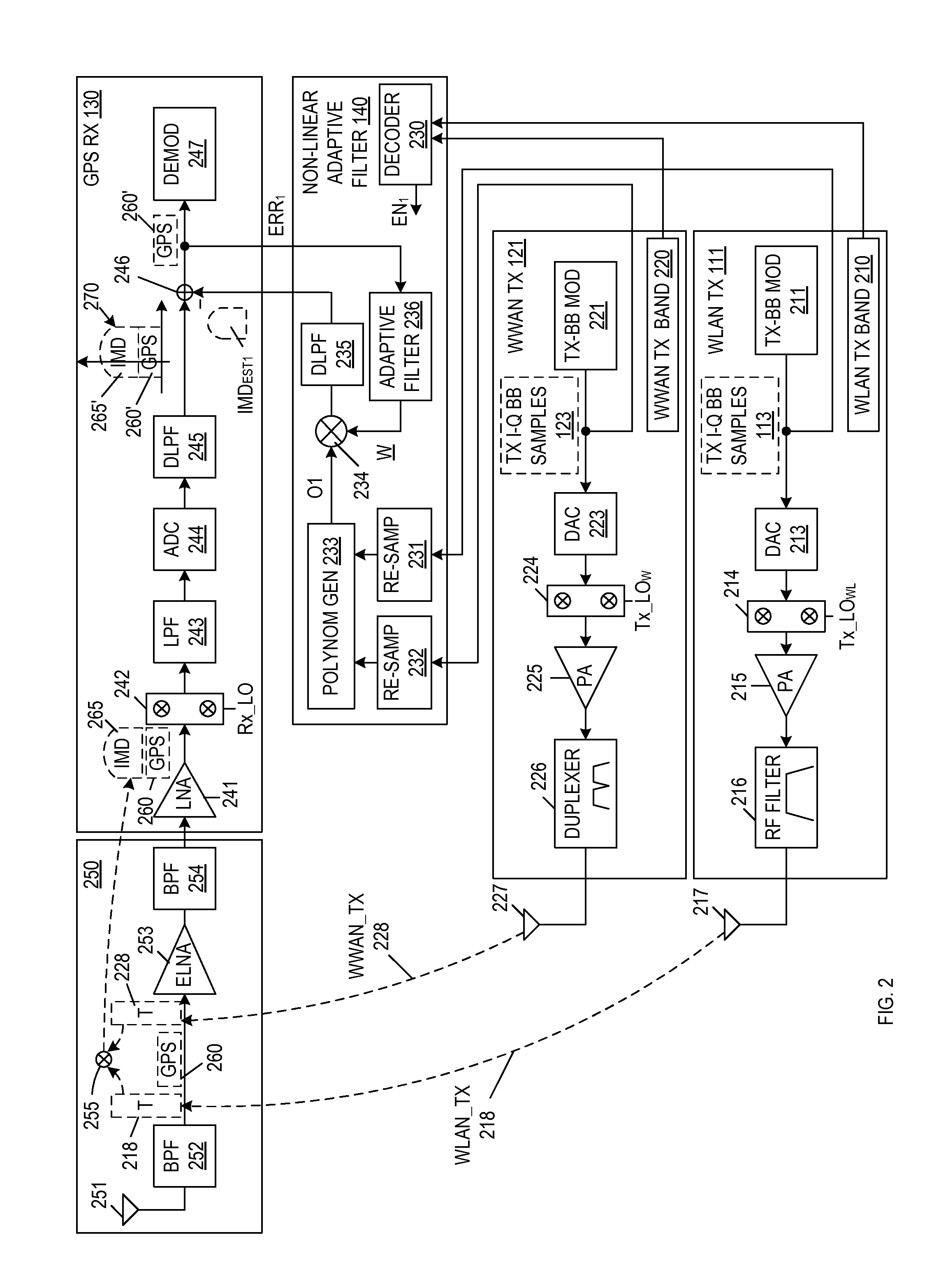 Adaptive Non-Linear Interference Cancellation For Intermodulation Distortion