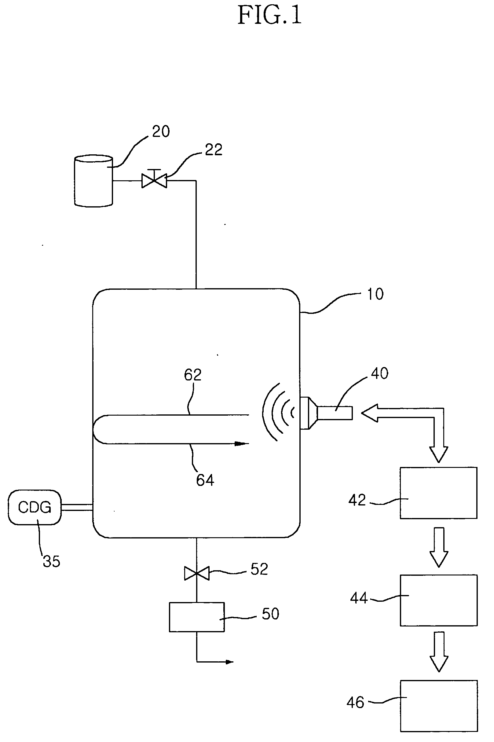 Pressure measuring system for vacuum chamber using ultrasonic wave