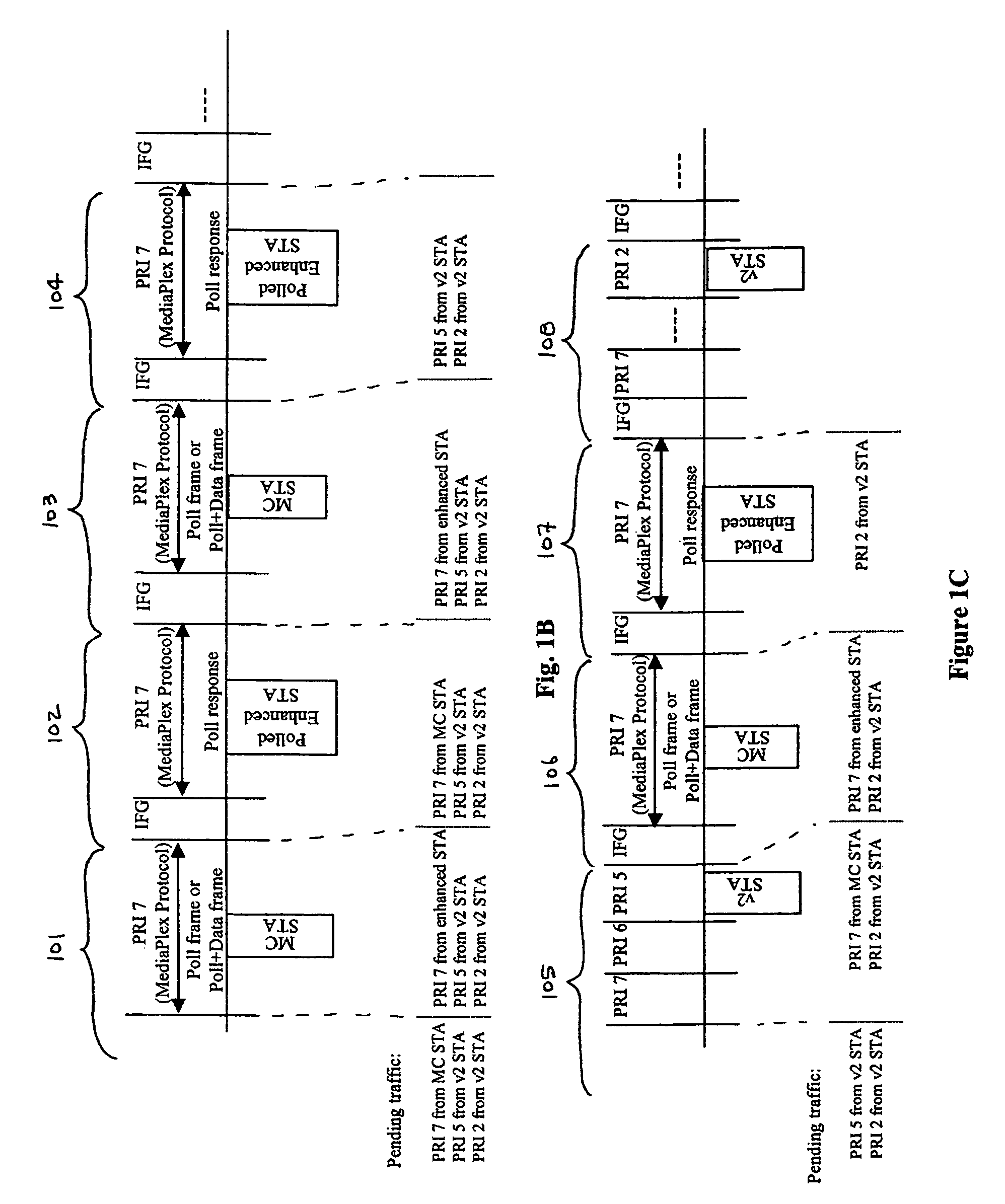 Enhanced channel access mechanisms for a HPNA network