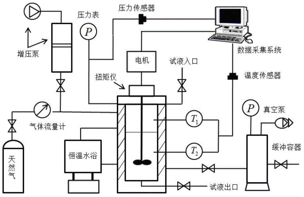 Compound low dosage natural gas hydrate inhibitor