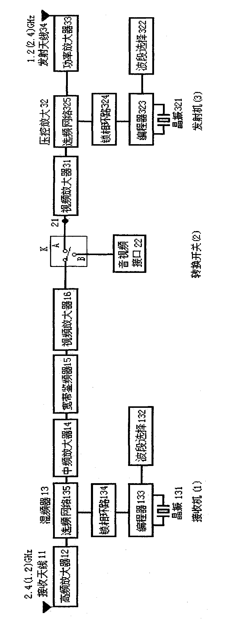 Roadway wireless video communication base station