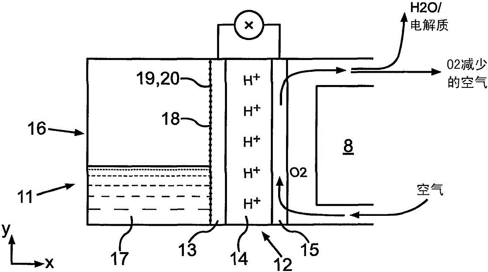 Household refrigeration appliance having oxygen device with detachable container