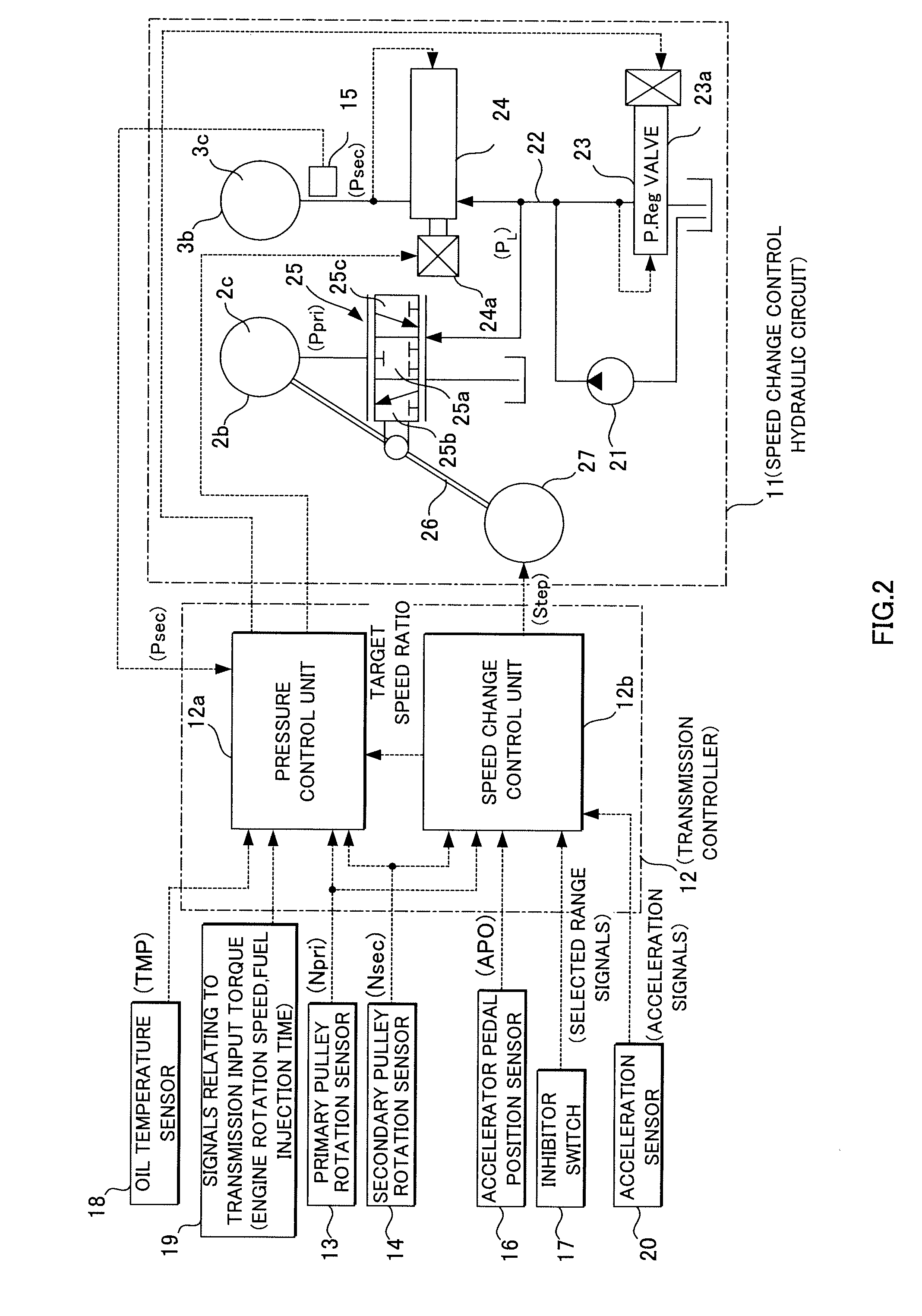 Control device and control method for continuously variable transmission