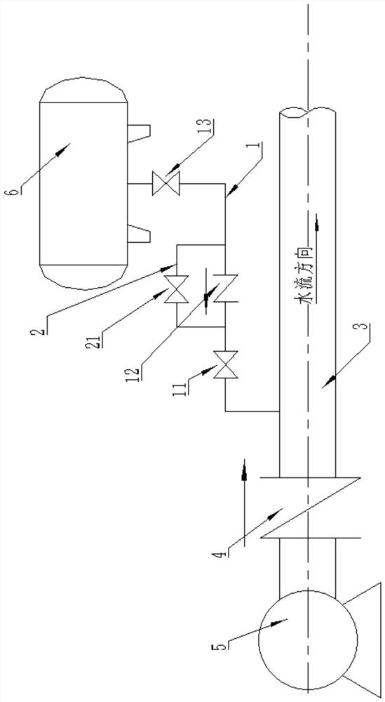 Intelligent water hammer eliminating tank system and use method