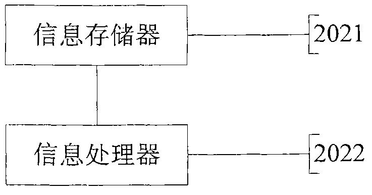 Packing box with information identifying function, built-in article tracing system and method