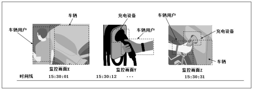 Vehicle energy supplement intention prediction method and device and vehicle energy supplement system