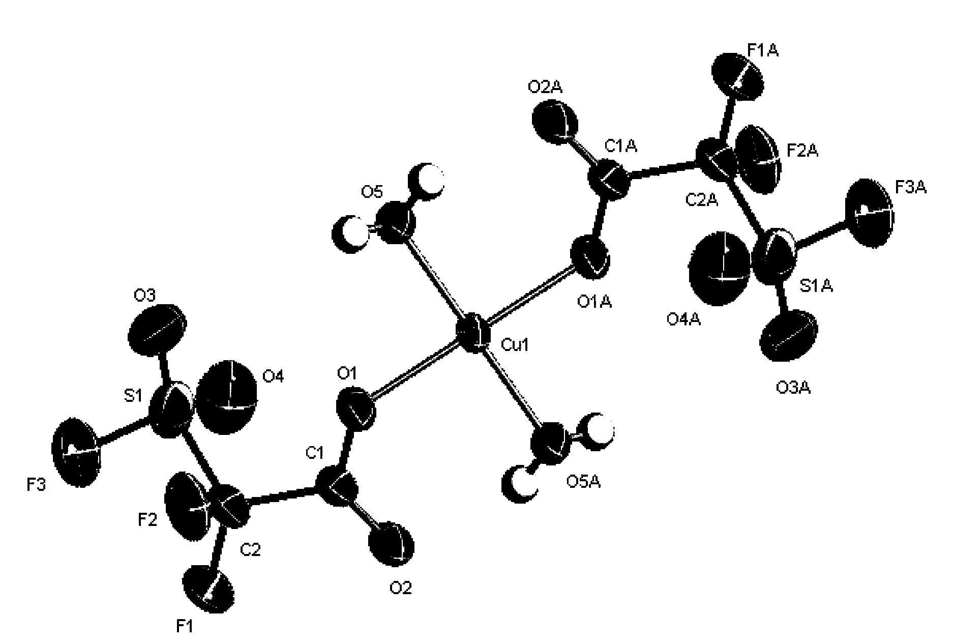 New trifluoro methylation reagent and preparation and application thereof