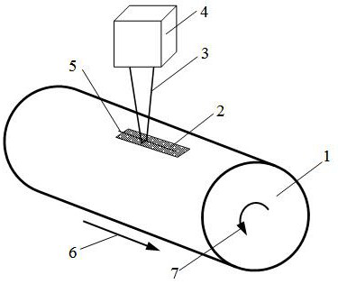 Laser cladding repairing method for shaft parts