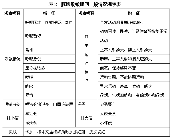 Diclofenac sodium lidocaine hydrochloride compound drug injection liquid and preparation method thereof