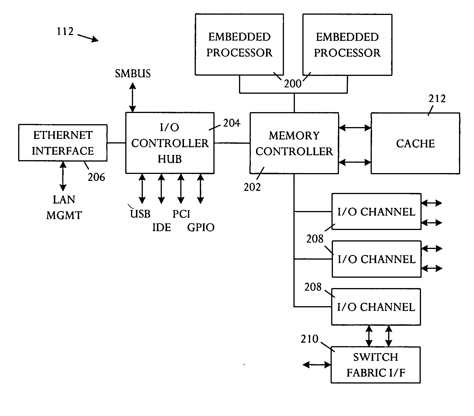 Hierarchical storage system