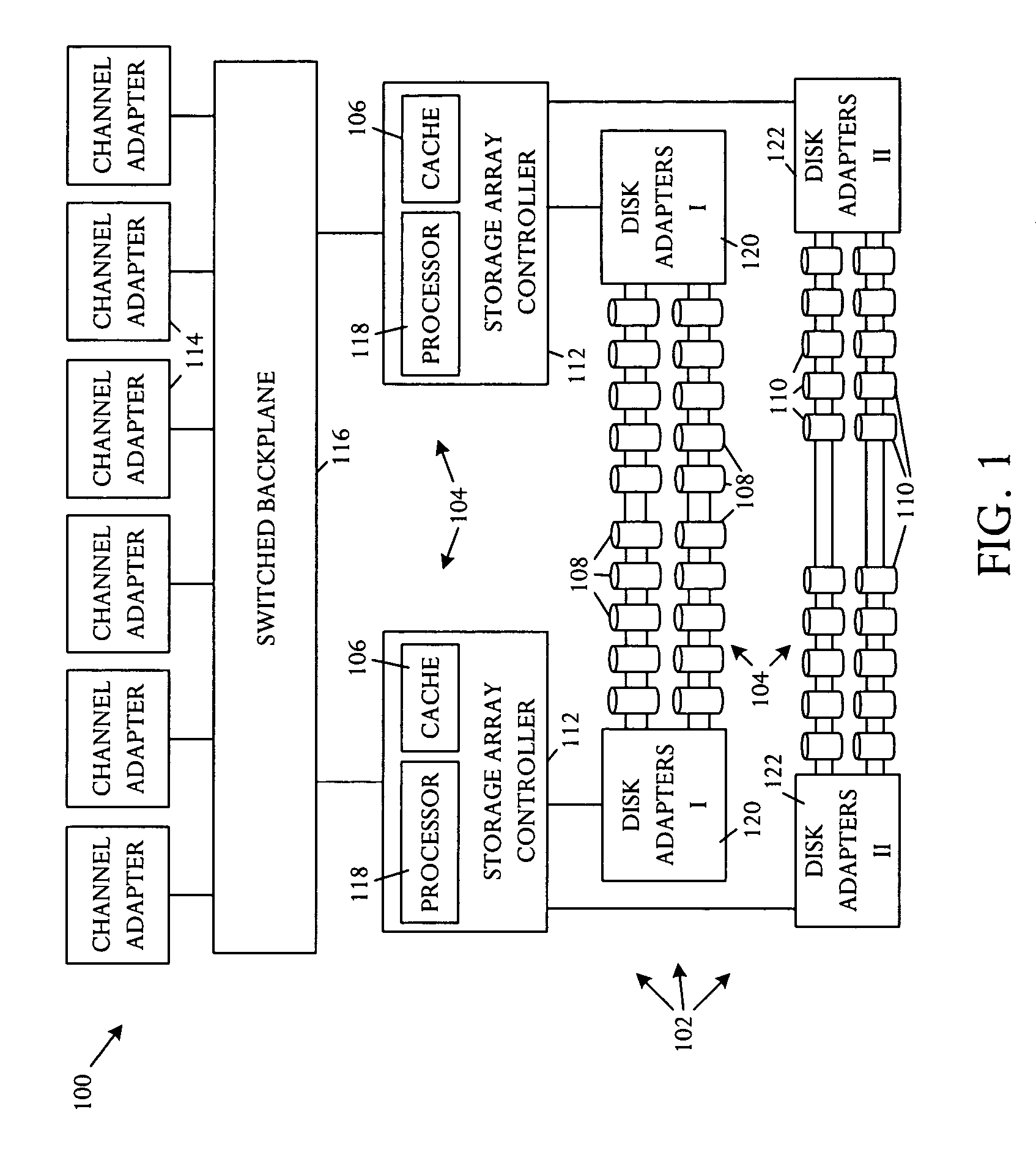 Hierarchical storage system