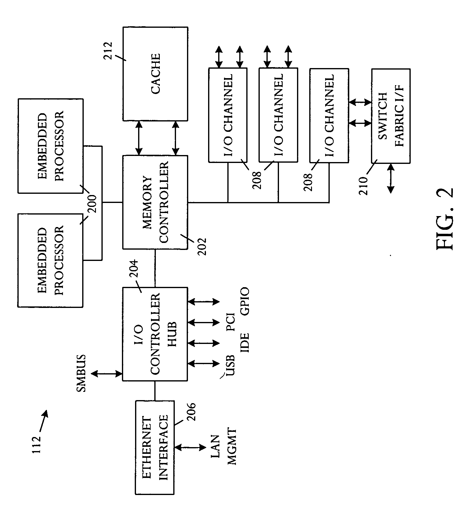 Hierarchical storage system