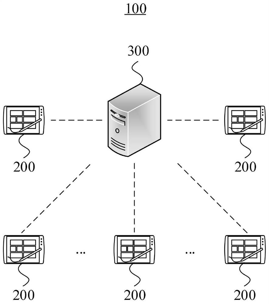 Method for Determining Equipment Operation Status and Big Data Center Based on Smart Park