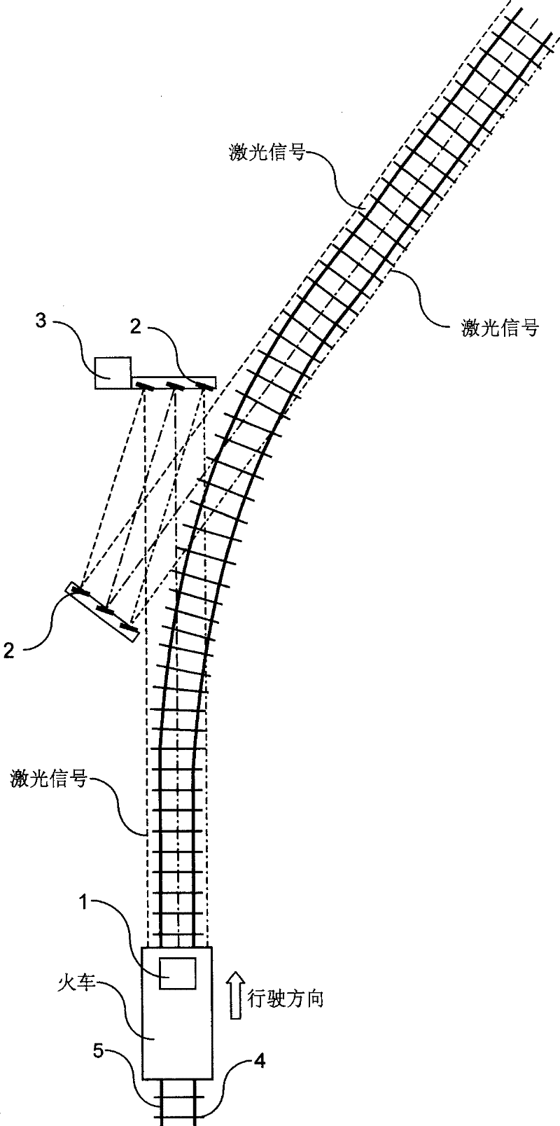 Anti-collision system and corresponding method for train actively transmitting running information of the same