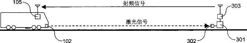 Anti-collision system and corresponding method for train actively transmitting running information of the same