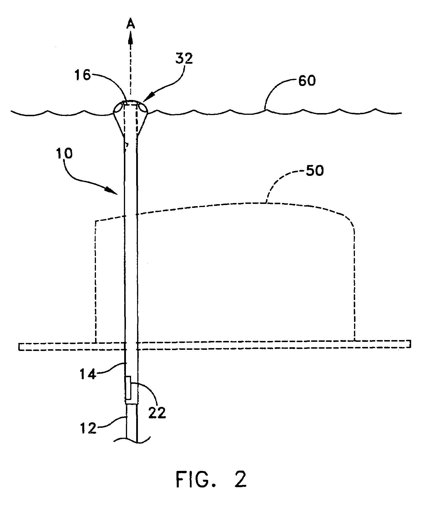 Submarine short-range defense system