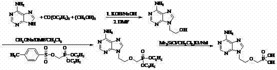 Method for synthesizing adefovir serving as anti-hepatitis B virus medicine