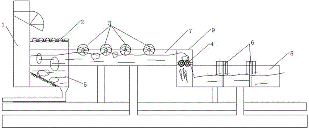 Underwater classification bag breaking method and system for domestic garbage