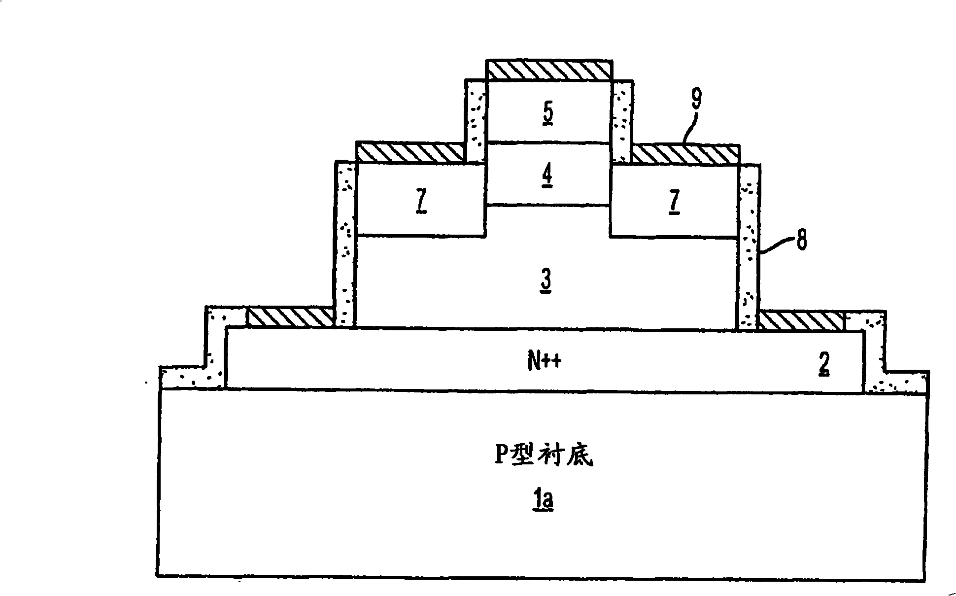 Lateral trench field-effect transistors in wide bandgap semiconductor materials, methods of making