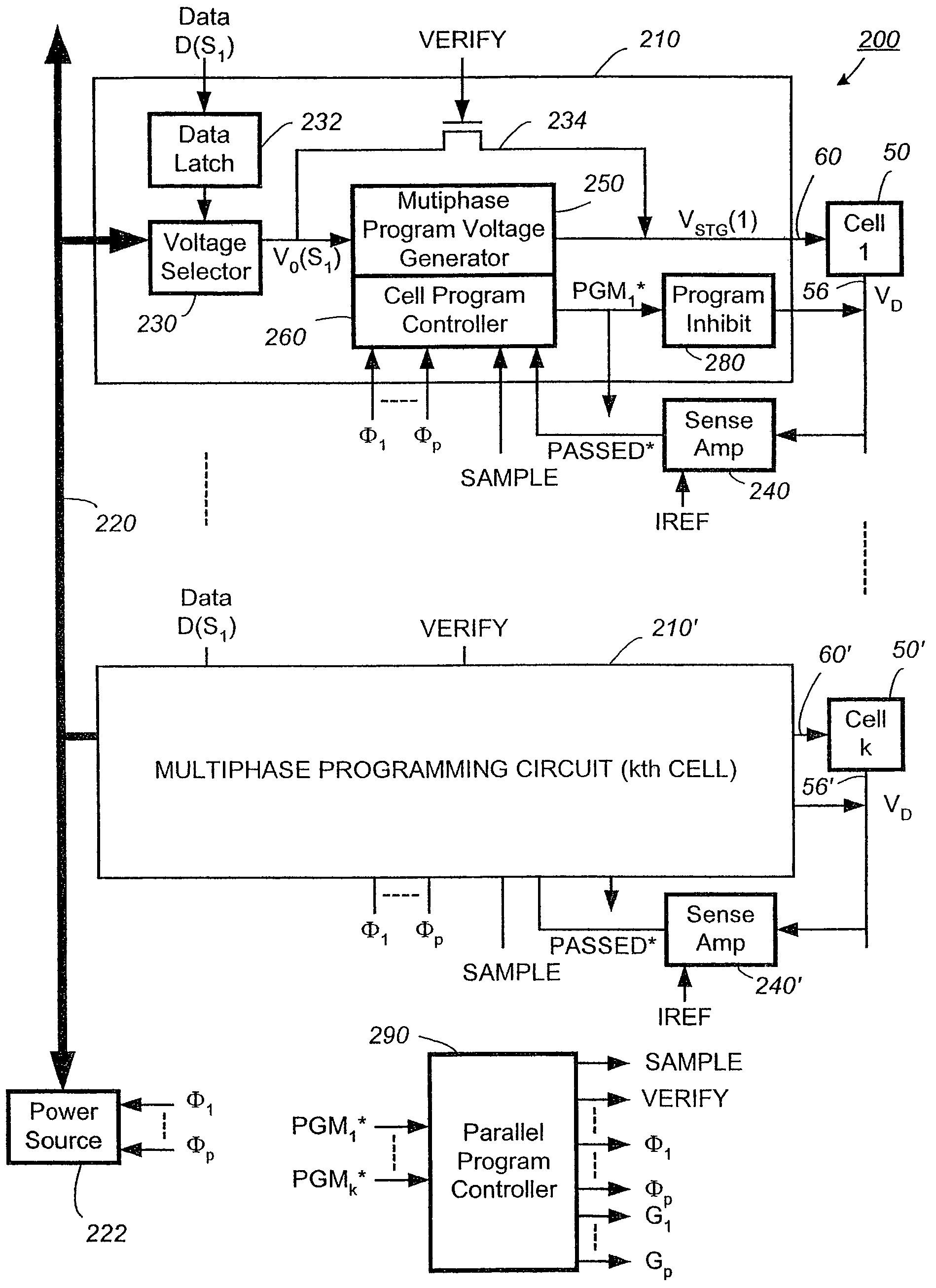 Non-volatile memory with improved programming and method therefor