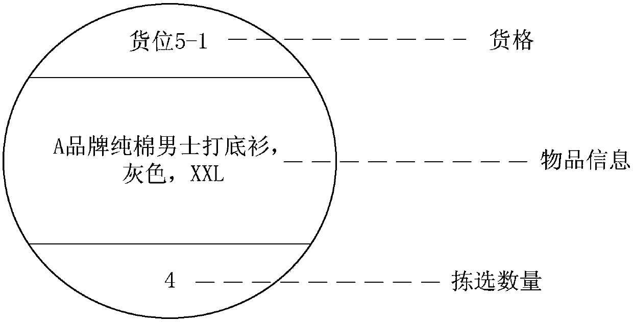 Method and system for prompting picking information