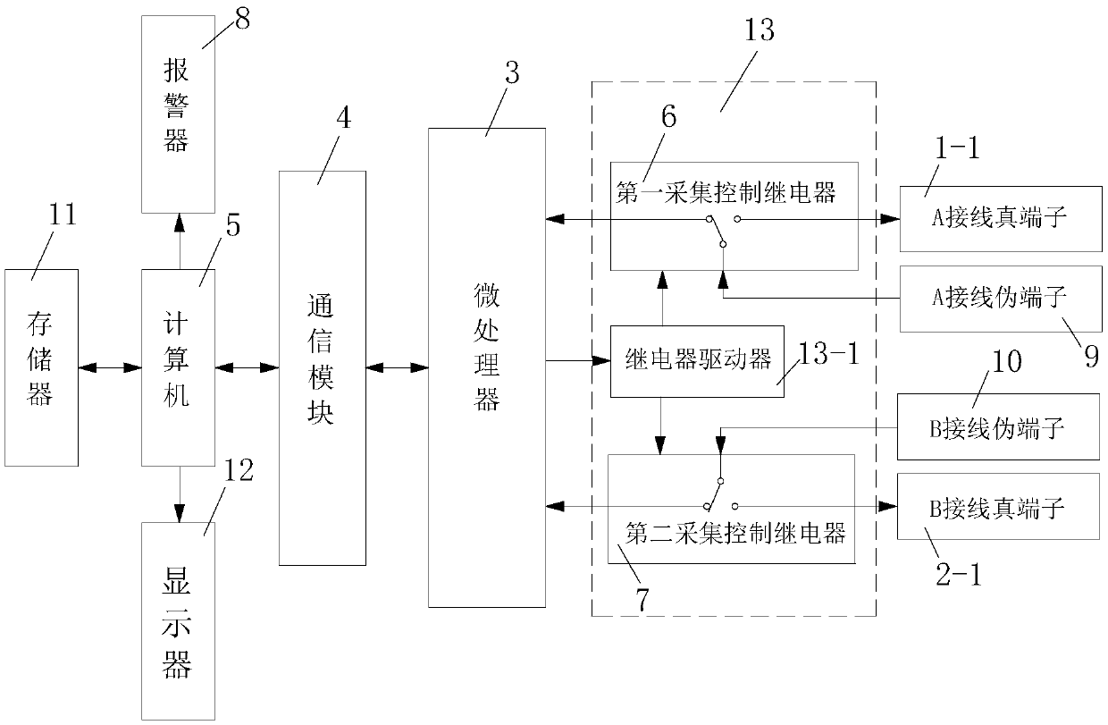 Weak current equipment connection state collecting device and method