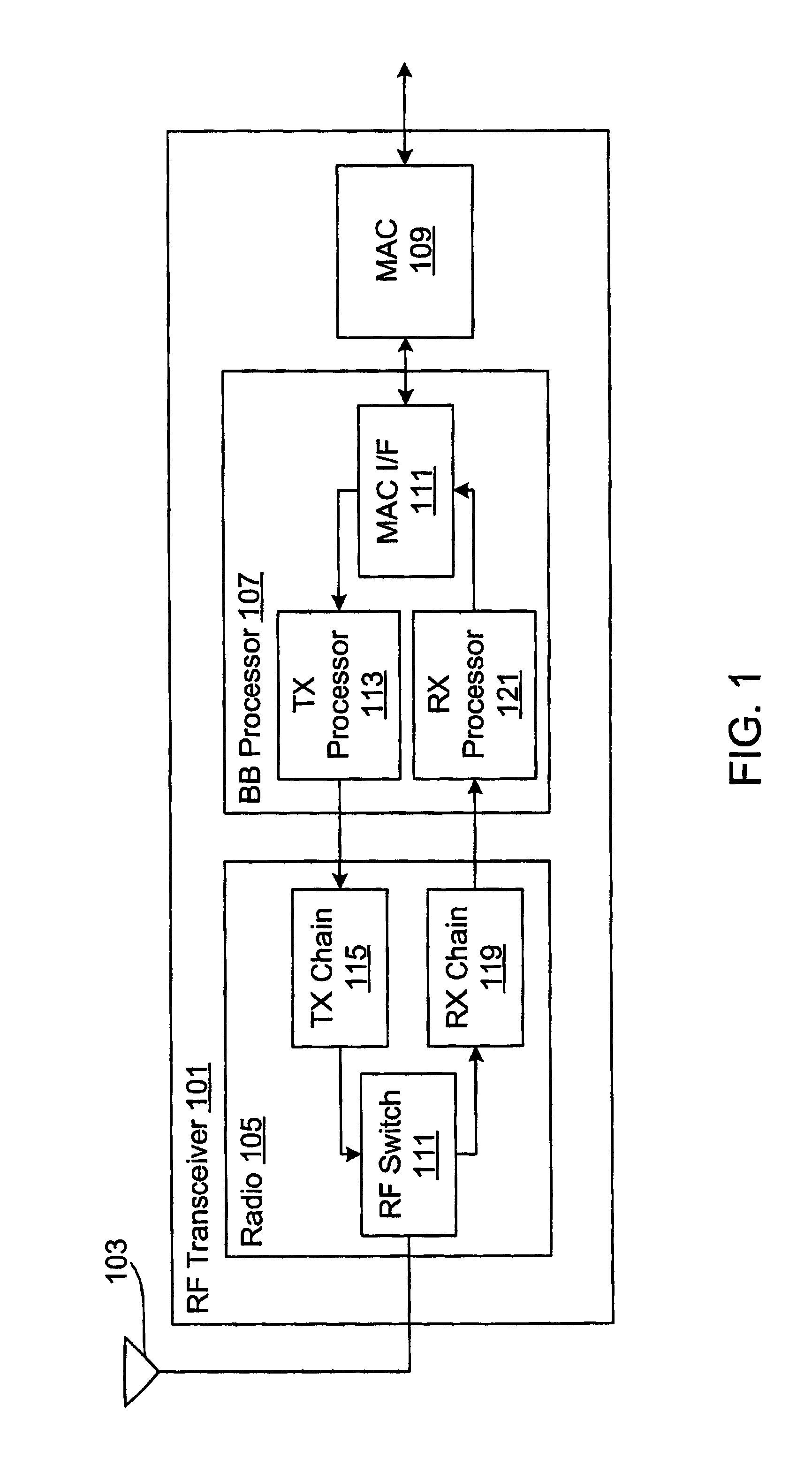 Soft decision gain compensation for receive filter attenuation